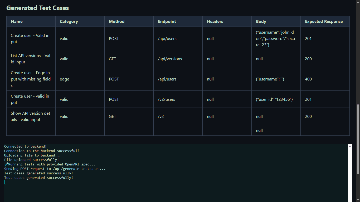 Project screenshot 3